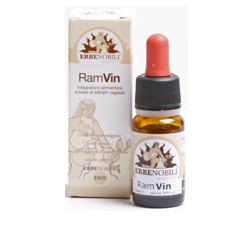 RAMVIN 10 ML - FarmaLucia